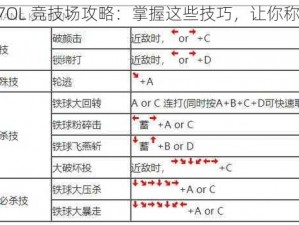 拳皇 97OL 竞技场攻略：掌握这些技巧，让你称霸游戏