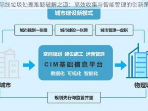 城市天际线垃圾处理难题破解之道：高效收集与智能管理的创新策略探索