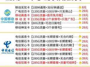 在欧美日韩，如何选择适合自己的卡？2 卡、3 卡、4 卡、5 卡有何不同？