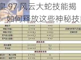 拳皇 97 风云大蛇技能揭秘：如何释放这些神秘技能？