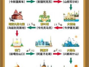 西游界材料采集地点大全：全面解析各大采集区域的特色与攻略