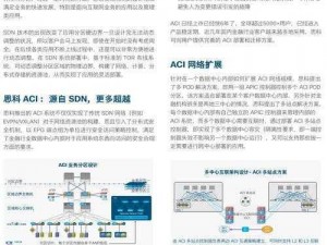 海岛大亨4高科技时代住房短缺危机应对策略与解决方案探索