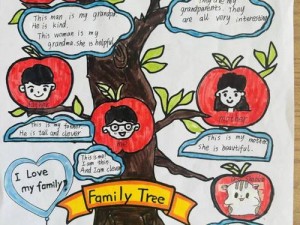 爸爸10岁幼儿tree小学生—爸爸 10 岁时，幼儿的他和小学生的 tree 有什么故事？