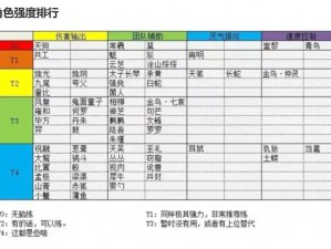 山海镜花羽衣笺获取攻略：全方位指南助你轻松获取珍稀道具