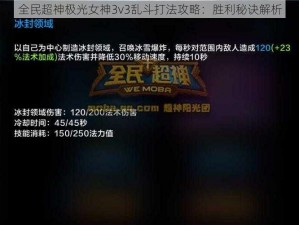 全民超神极光女神3v3乱斗打法攻略：胜利秘诀解析