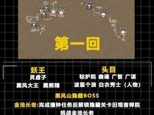 黑神话悟空：探寻红孩儿 BOSS 位置的秘密