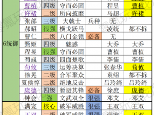 三国志战略版程昱战法深度解析：智谋搭配策略实战运用探究