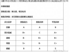 潘德的预言：特殊效果武器深度解析与实战应用指南