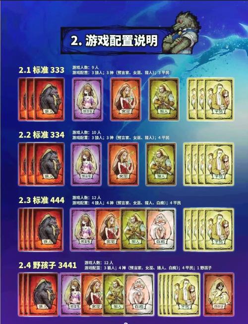 天天狼人杀开黑攻略详解:带你玩转天天狼人杀开黑技巧与策略秘籍