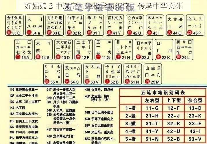 好姑娘 3 中汉字，轻松学习汉字，传承中华文化