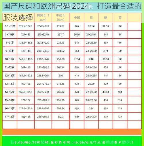 国产尺码和欧洲尺码 2024：打造最合适的服装选择