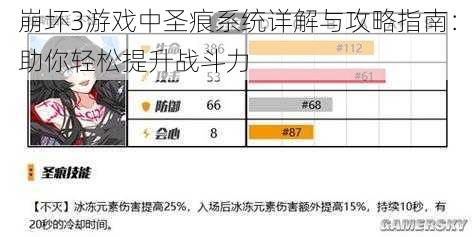 崩坏3游戏中圣痕系统详解与攻略指南：助你轻松提升战斗力