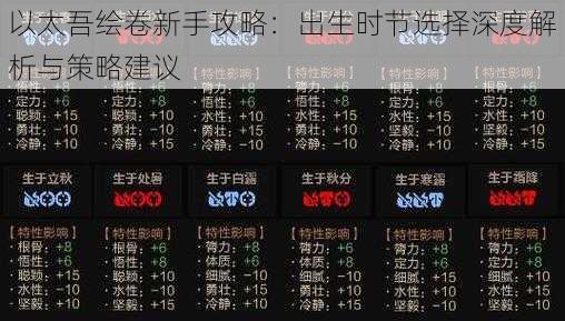 以太吾绘卷新手攻略：出生时节选择深度解析与策略建议