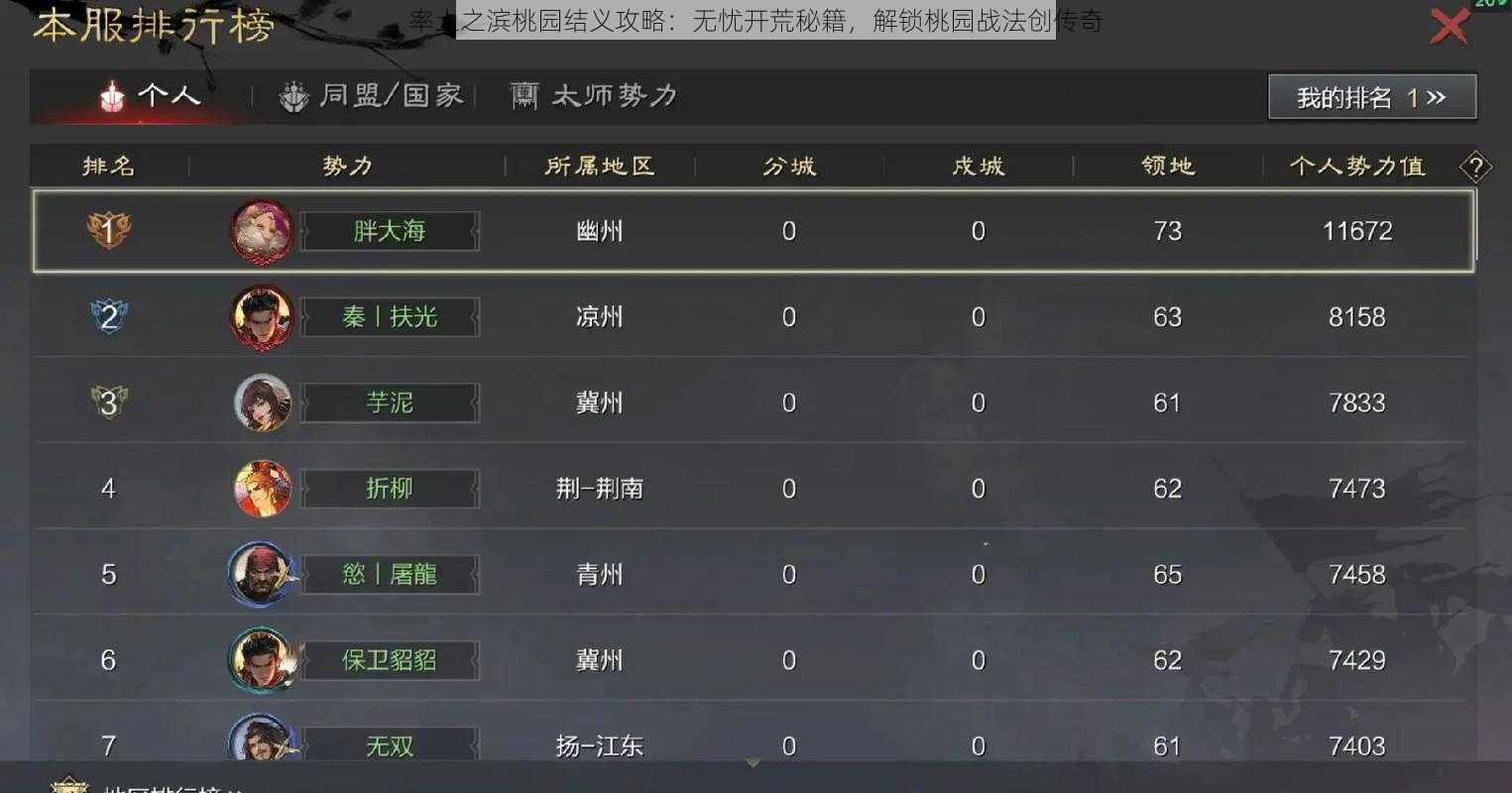 率土之滨桃园结义攻略：无忧开荒秘籍，解锁桃园战法创传奇