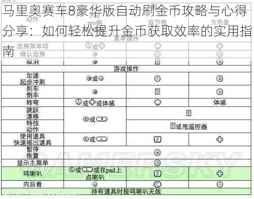 马里奥赛车8豪华版自动刷金币攻略与心得分享：如何轻松提升金币获取效率的实用指南