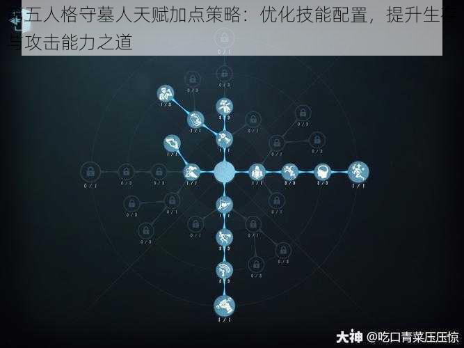 第五人格守墓人天赋加点策略：优化技能配置，提升生存与攻击能力之道