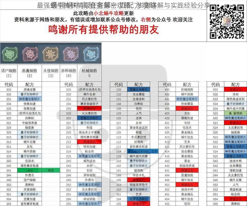 最强蜗牛特殊情报任务解密攻略：步骤详解与实践经验分享