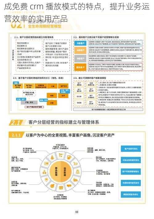 成免费 crm 播放模式的特点，提升业务运营效率的实用产品