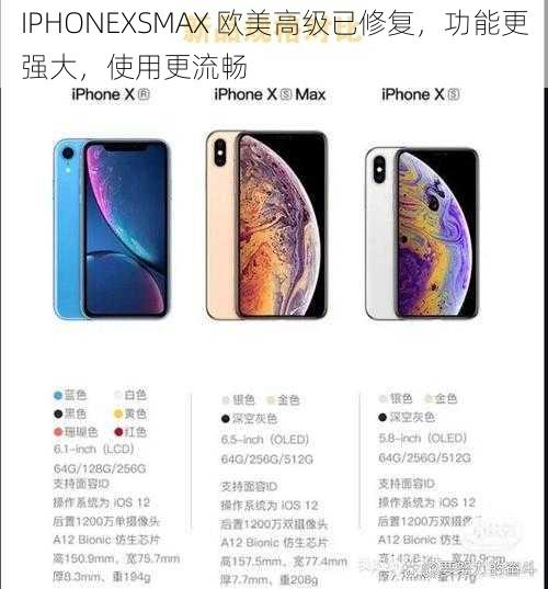 IPHONEXSMAX 欧美高级已修复，功能更强大，使用更流畅