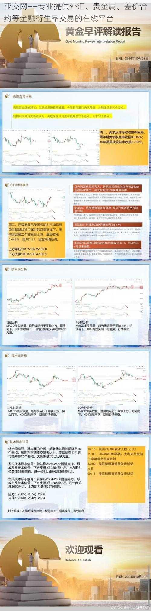 亚交网——专业提供外汇、贵金属、差价合约等金融衍生品交易的在线平台