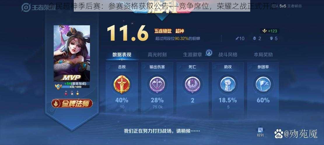 全民超神季后赛：参赛资格获取公告——竞争席位，荣耀之战正式开启