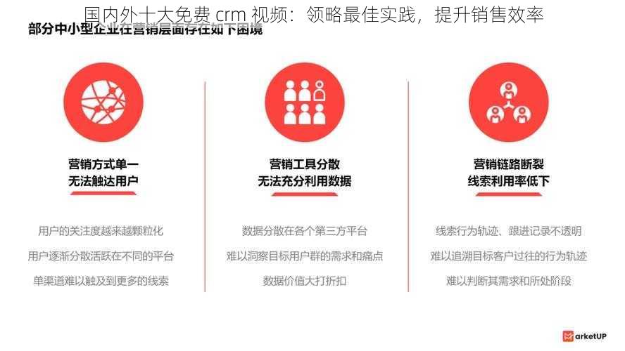 国内外十大免费 crm 视频：领略最佳实践，提升销售效率