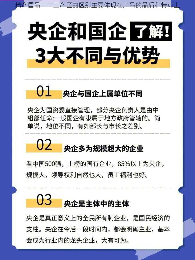 精产国品一二三产区的区别主要体现在产品的品质和特点上