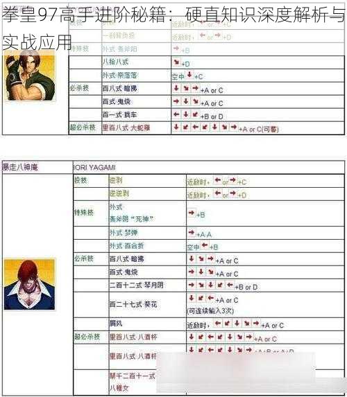 拳皇97高手进阶秘籍：硬直知识深度解析与实战应用