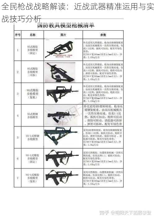 全民枪战战略解读：近战武器精准运用与实战技巧分析