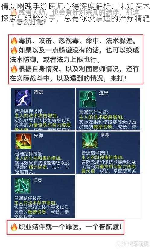 倩女幽魂手游医师心得深度解析：未知医术探索与经验分享，总有你没掌握的治疗精髓