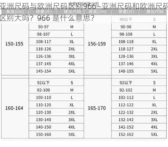 亚洲尺码与欧洲尺码区别966—亚洲尺码和欧洲尺码区别大吗？966 是什么意思？