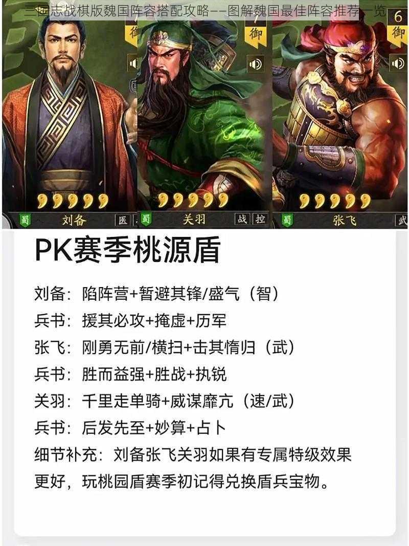 三国志战棋版魏国阵容搭配攻略——图解魏国最佳阵容推荐一览