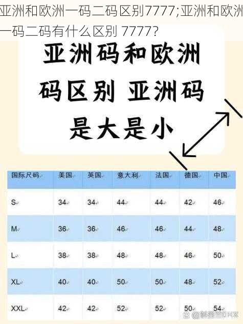 亚洲和欧洲一码二码区别7777;亚洲和欧洲一码二码有什么区别 7777？