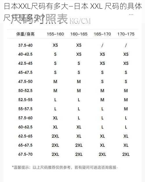 日本XXL尺码有多大—日本 XXL 尺码的具体尺寸是多少？