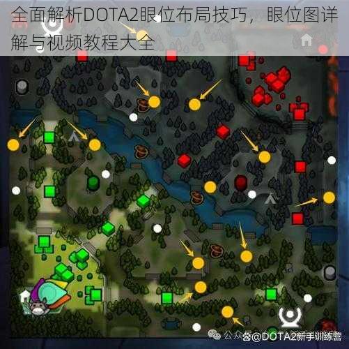 全面解析DOTA2眼位布局技巧，眼位图详解与视频教程大全