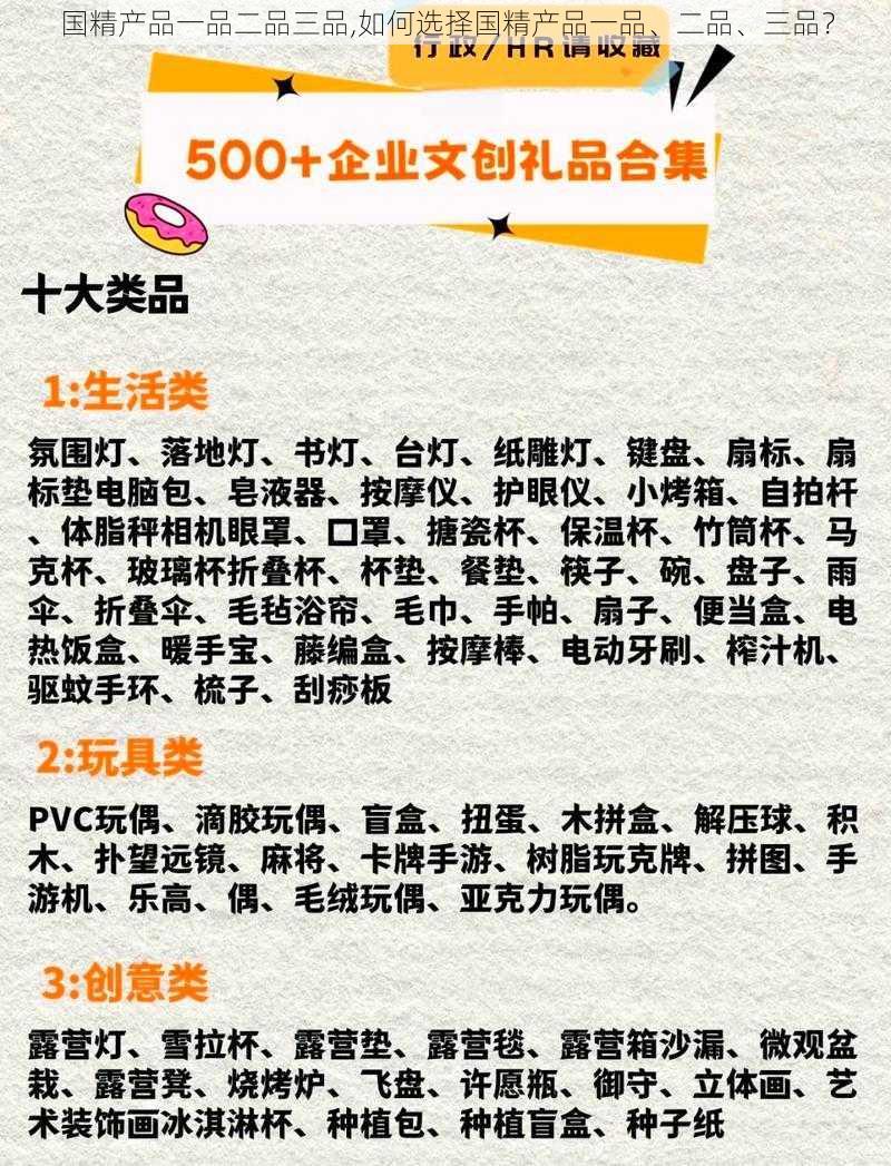 国精产品一品二品三品,如何选择国精产品一品、二品、三品？