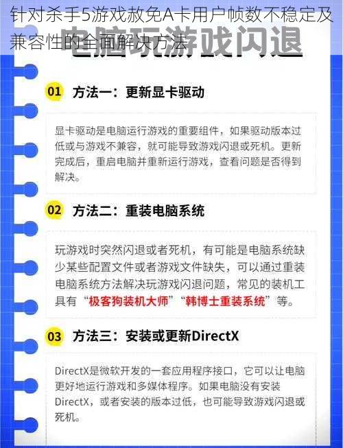 针对杀手5游戏赦免A卡用户帧数不稳定及兼容性的全面解决方法