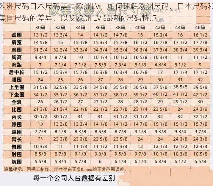 欧洲尺码日本尺码美国欧洲LV、如何理解欧洲尺码、日本尺码和美国尺码的差异，以及欧洲 LV 品牌的尺码特点