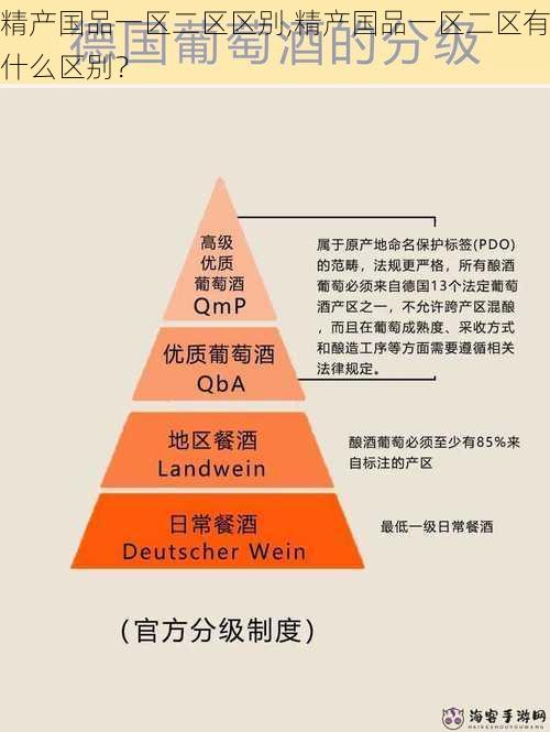 精产国品一区二区区别,精产国品一区二区有什么区别？