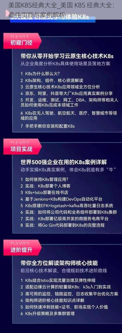 美国K8S经典大全_美国 K8S 经典大全：最佳实践与案例解析