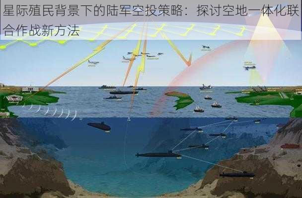 星际殖民背景下的陆军空投策略：探讨空地一体化联合作战新方法