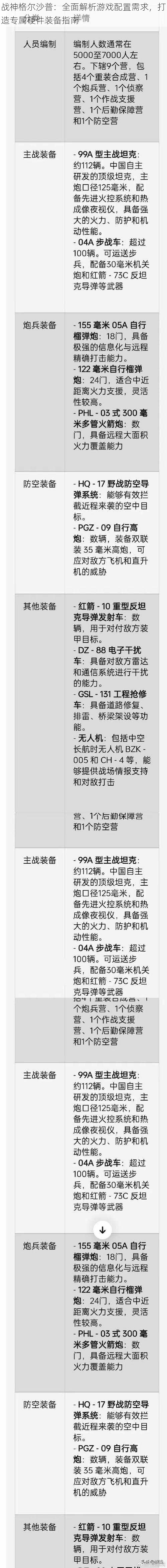 战神格尔沙普：全面解析游戏配置需求，打造专属硬件装备指南