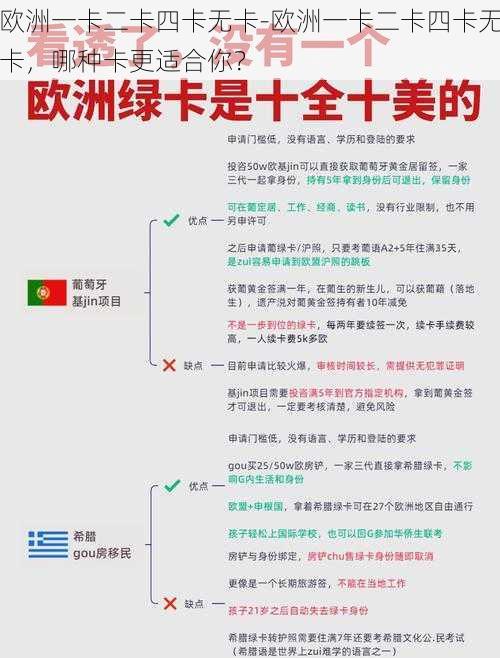 欧洲一卡二卡四卡无卡-欧洲一卡二卡四卡无卡，哪种卡更适合你？