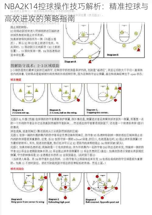 NBA2K14控球操作技巧解析：精准控球与高效进攻的策略指南