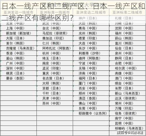 日本一线产区和二线产区、日本一线产区和二线产区有哪些区别？