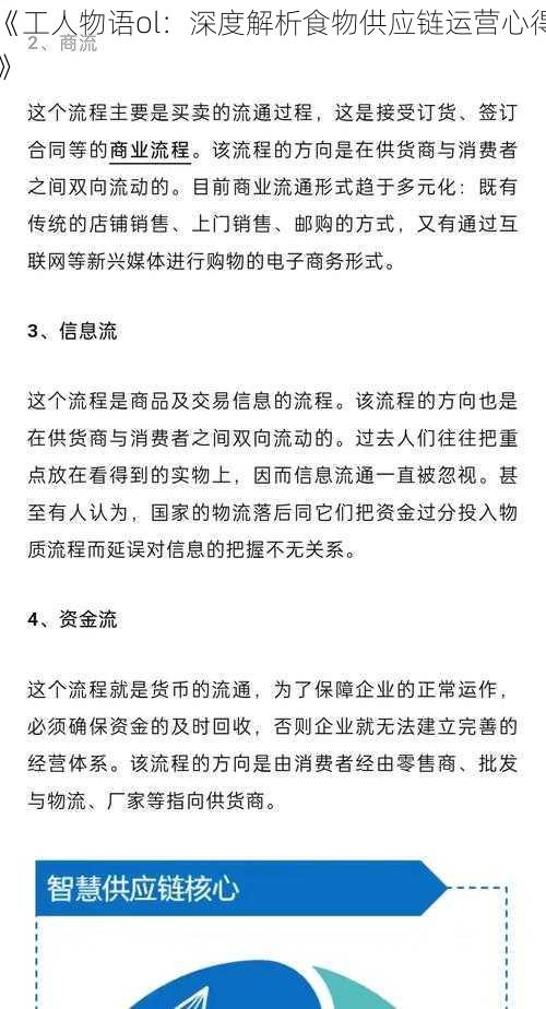 《工人物语ol：深度解析食物供应链运营心得》