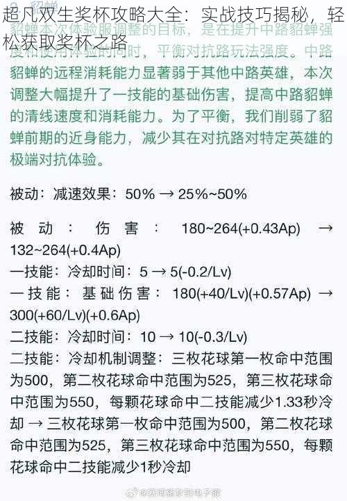 超凡双生奖杯攻略大全：实战技巧揭秘，轻松获取奖杯之路