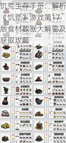 饥荒生存手册：解析《饥荒》游戏第17版食材数据大解密及获取攻略