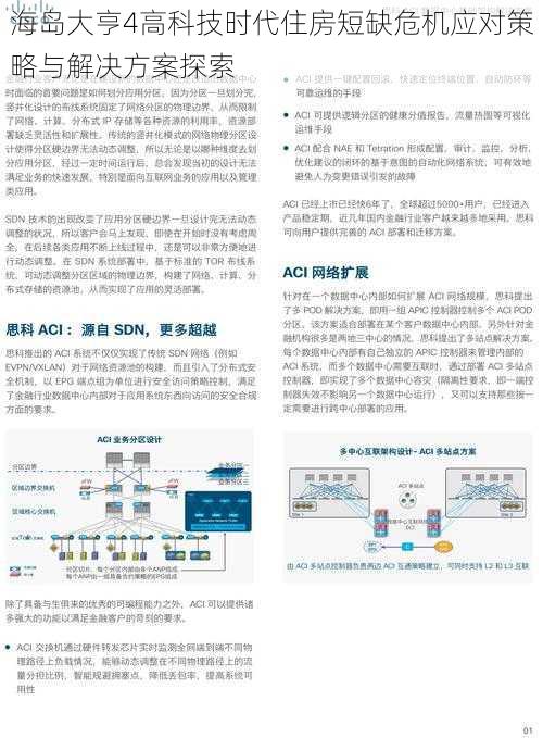 海岛大亨4高科技时代住房短缺危机应对策略与解决方案探索