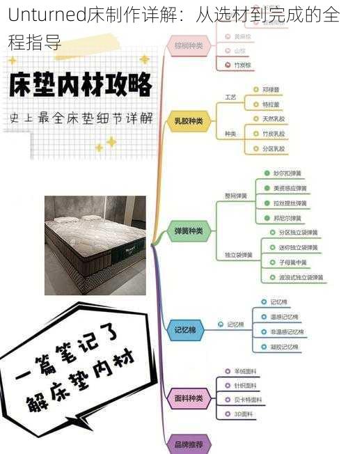 Unturned床制作详解：从选材到完成的全程指导